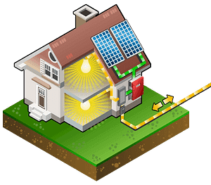 como funciona energia solar
