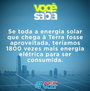 você sabia energia solar Como instalar energia solar